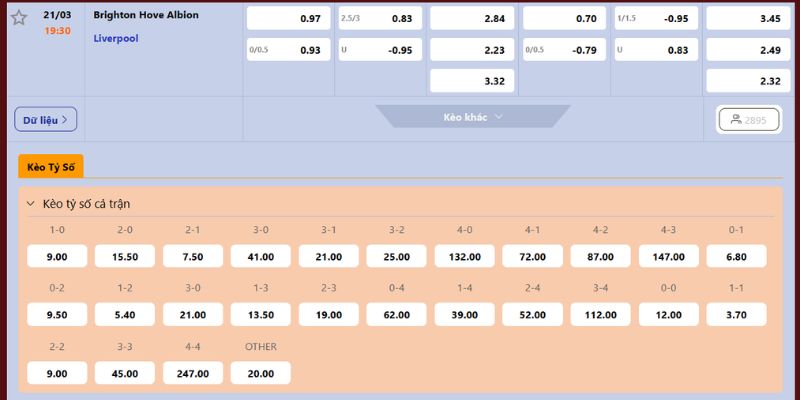 Dự đoán tỷ lệ Brighton Hove Albion vs Liverpool