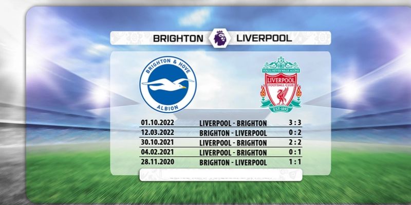 Lịch sử gặp nhau giữa hai đại diện Premier League
