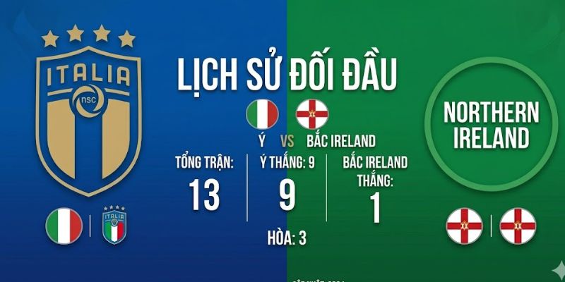 Thành tích đối đầu trong quá khứ của hai đội tuyển quốc gia