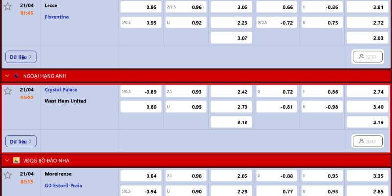 Soi kèo trận Crystal Palace - West Ham chi tiết
