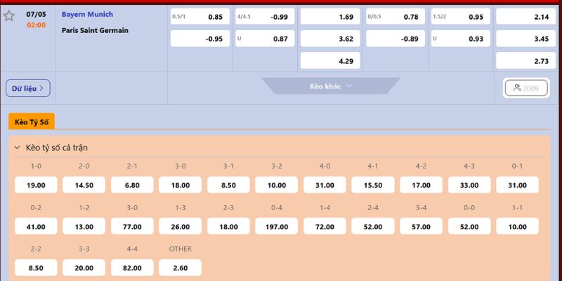 Nhận định kết quả trận cầu 2:00 ngày 07/05