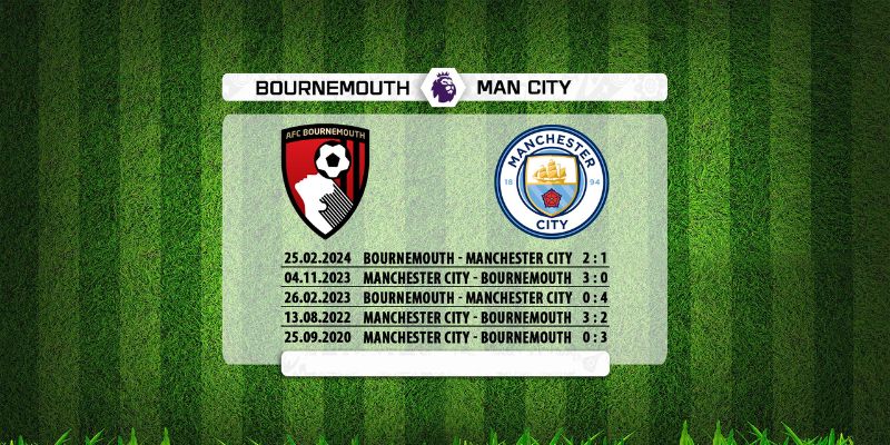 Nhận Định AFC Bournemouth Vs Manchester City Lúc 1H30 Ngày 20/05 - Ngoại Hạng Anh 2 Tìm hiểu về quá khứ chạm trán của hai bên