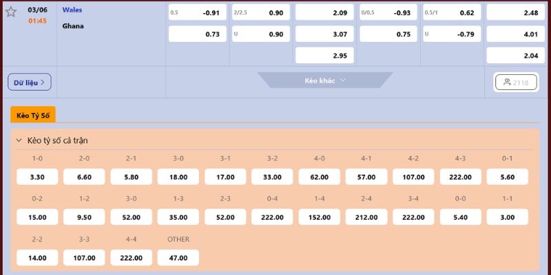 Phân tích kỹ lưỡng về tỷ lệ cược trong trận đấu giữa hai đội
