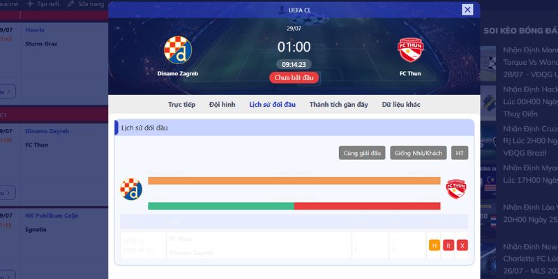 Nhận Định Dinamo Zagreb Vs Thun Lúc 01H00 Ngày 29/07 - Cúp C1 2 Lịch sử đối đầu sân cỏ của hai CLB bóng đá châu Âu