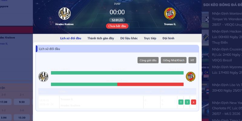 Lịch sử tranh tài hai đội trước lượt về giải UEFA Europa League